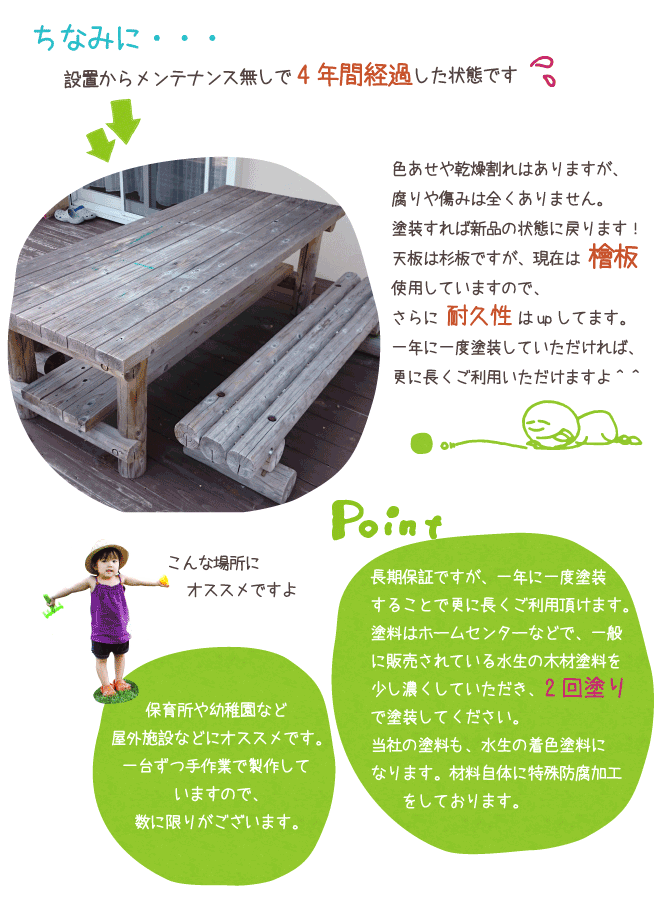 ガーデンテーブルセット